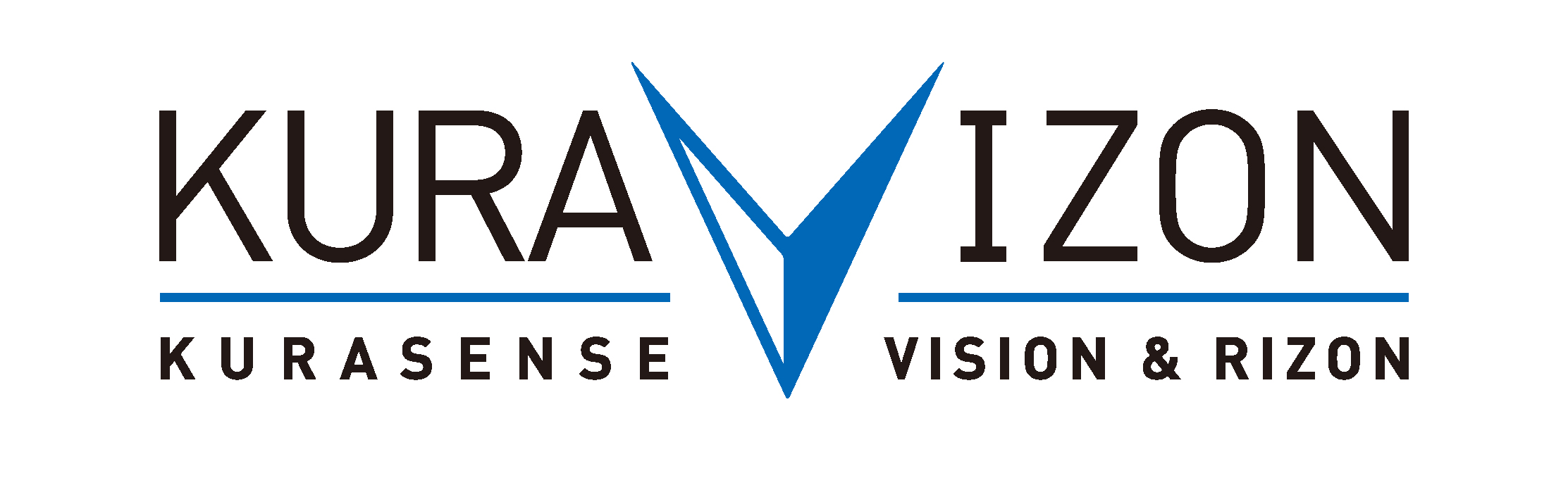 KURAVIZON system